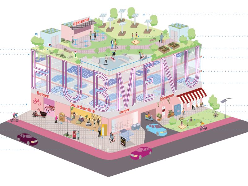 Illustratie van een HUB ME-NU Concept mobiliteitshub.