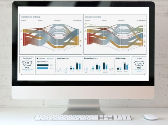 A computer, on the screen you can see a visualisation of the +Circular Design Tool.