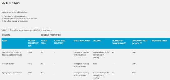 A screenshot of the EED tool with an overview of the building characteristics.