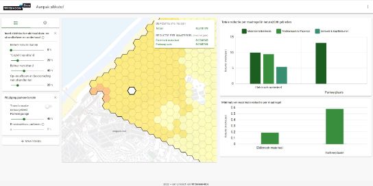 A screenshot of the Nitrogen Deposition Dashboard. It shows the reduction per measure.