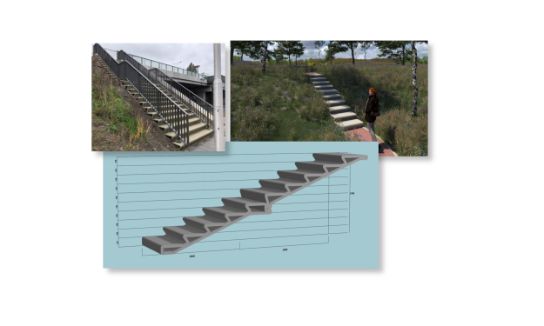 A photo collage of 3 talus staircases.