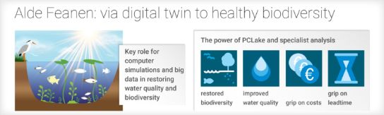 Alde Faenen with a Digital Twin to healthy biodiversity