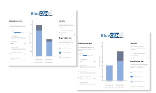 Two screenshots of the BlueCAN Tool.